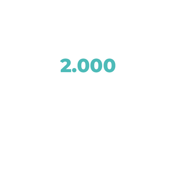 2.000